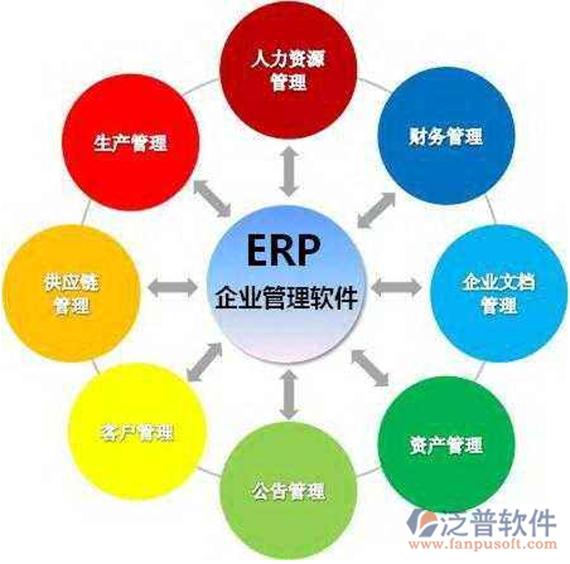 网站建设上海,如何找到最适合你的方案?