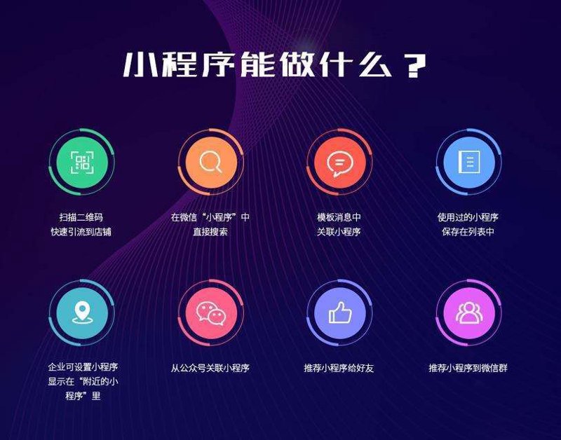 故事叙述类:在上海建站,为何选择我们